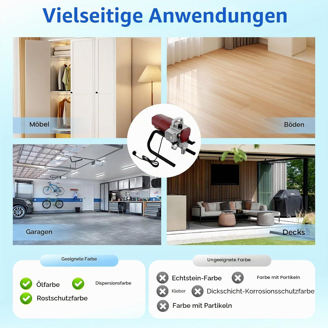 Farbsprühgerät Airless Farbsprühsystem Hochdruck Farbspritzgerät Lackiergerät mit Manometer und Dich
