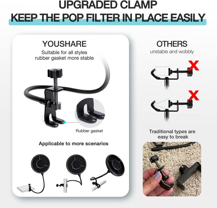 HyperX QuadCast Popschutz - 14CM 6 Schichten Popfilter und Schaumstoff für HyperX QuadCast S/ProCast