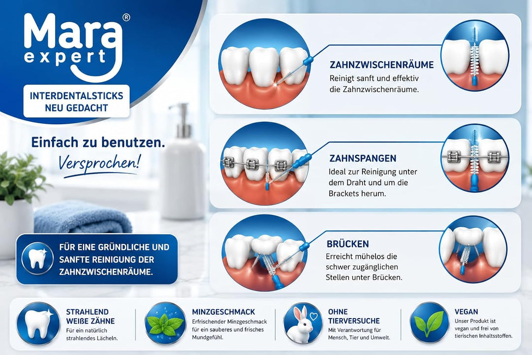Interdentalbürsten – Bürsten für Zahnzwischenräume von MARA EXPERT | 0,5 mm ISO 2 fein | 6x32Interde