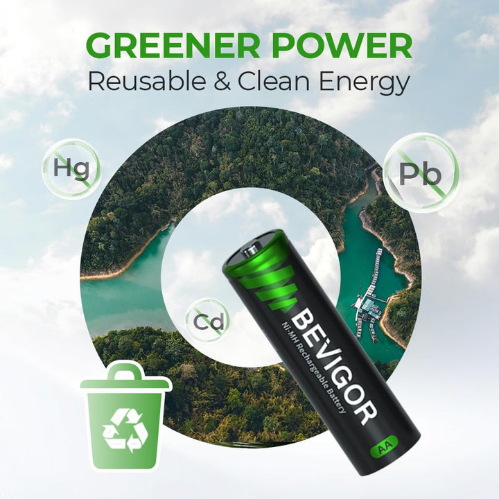 Bevigor AA NI-MH-Akku, 8 Stück AA wiederaufladbare Batterien mit 8-Positionen-Ladegerät für schnell