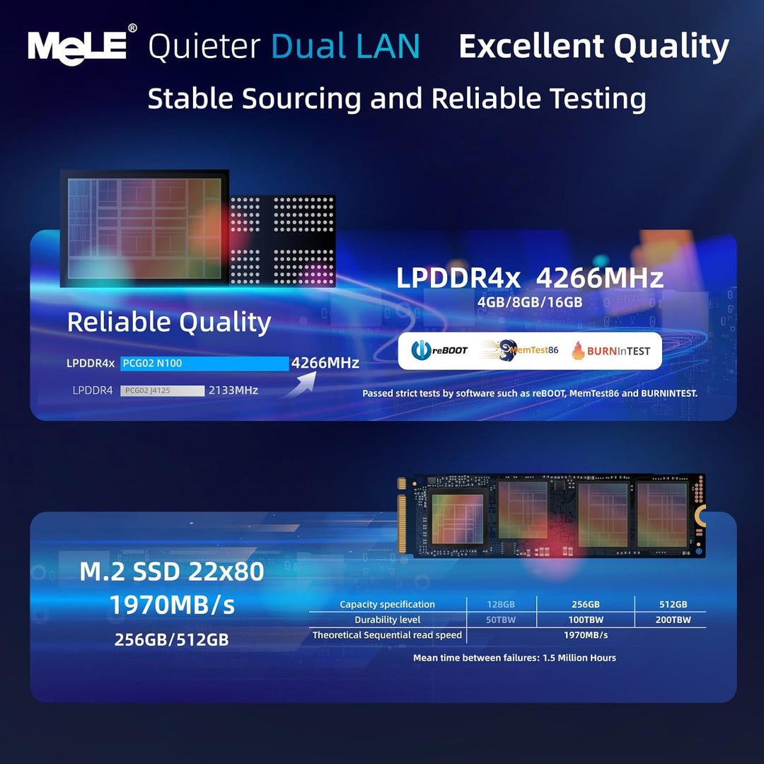MeLE QuieterDL Lüfterloser Mini PC 2.5Gb Dual LAN Alder Lake N100(bis zu 3.4GHz) 8GB DDR4 256GB ROM