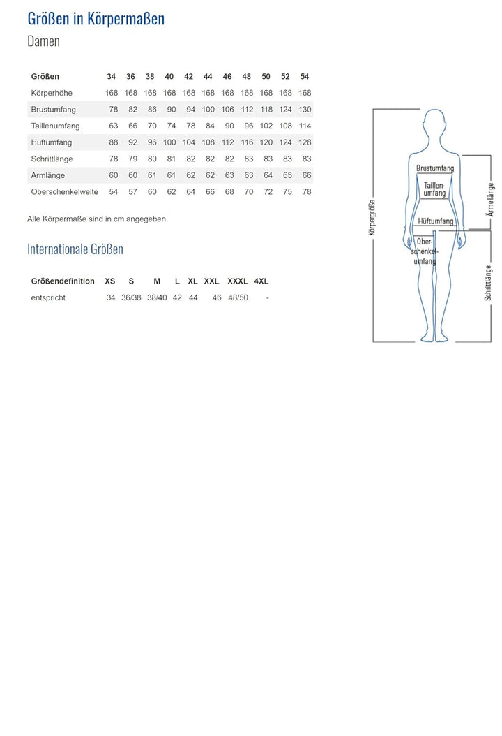 Planam Highline Damen Bundjacke schwarz schiefer zink Modell 2717 Grösse 54 Schwarz/Schiefer/Zink 54