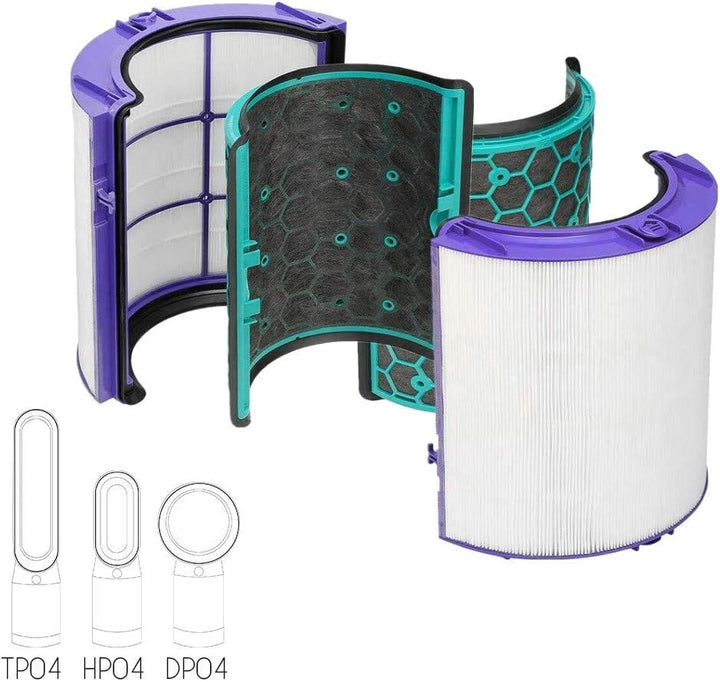 Aktivkohle + Luftfilter für Dyson Pure Cool TP04 TP05 HP04 HP05 DP04 DP05 Luftreiniger Ersatzteile e