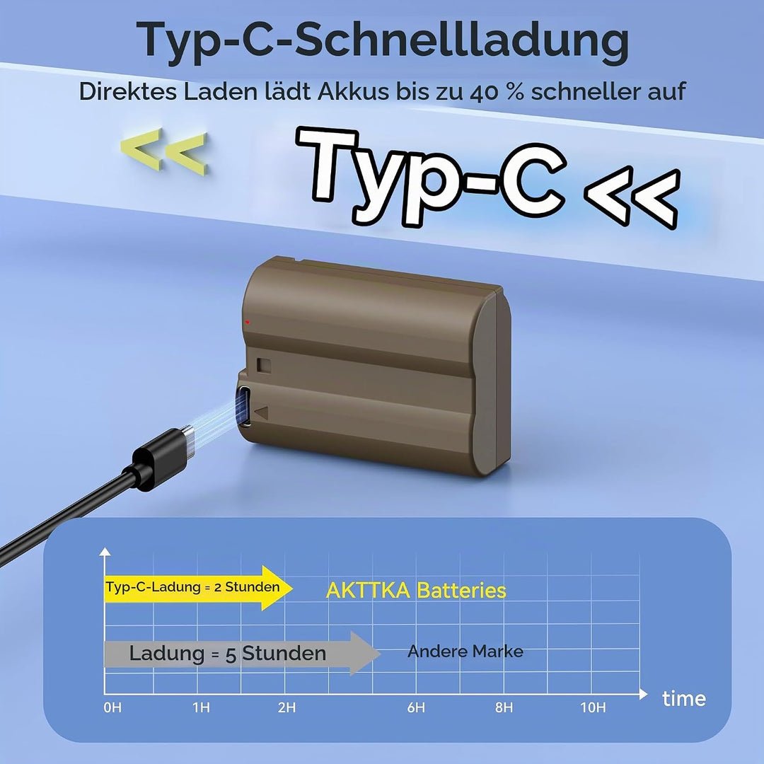 EN-EL15C Akkus 3000mAh (3er-Pack) mit direkter USB-C-Aufladung – Kompatibel mit Nikon EN-EL15/EL15C,