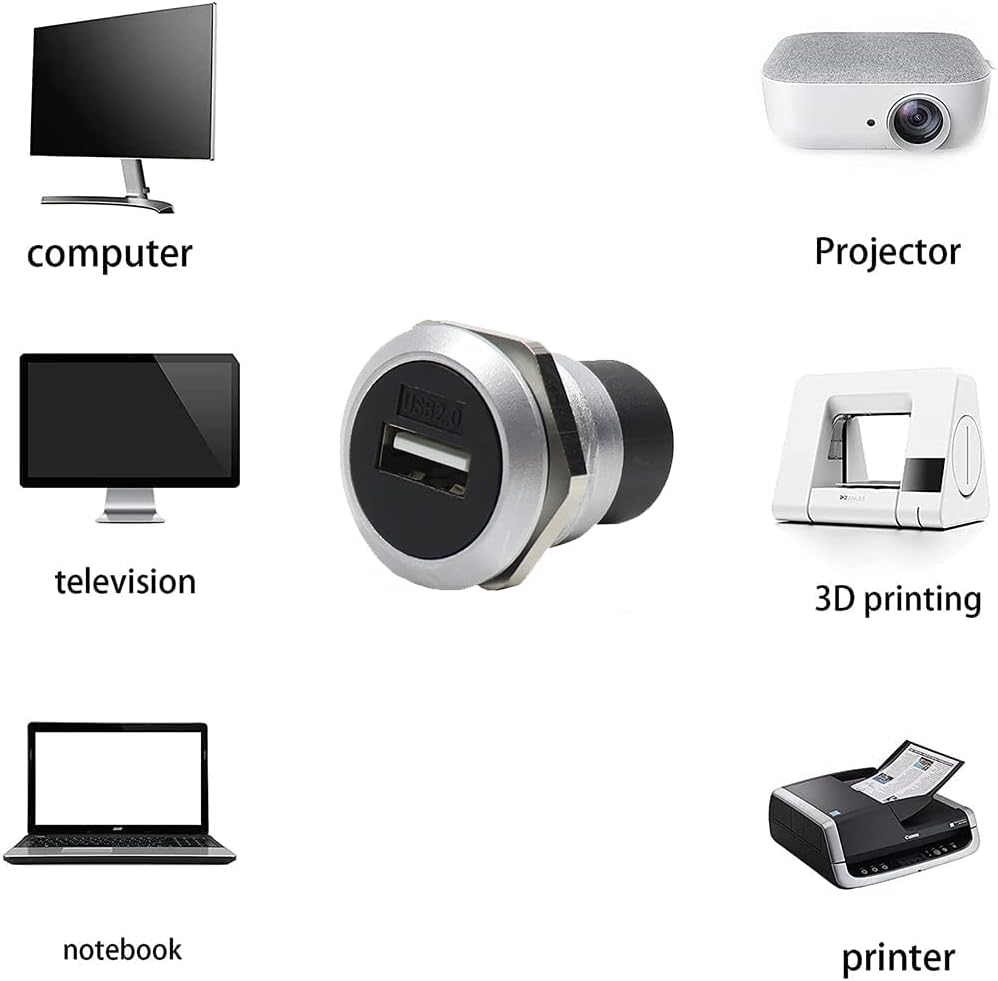 PENGLIN USB 2.0 Panel Mount Koppler 2 Stück, USB-Durchgangsanschluss, Buchse zu Buchse Bulkhead Exte