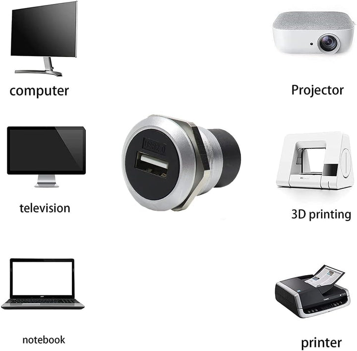 PENGLIN USB 2.0 Panel Mount Koppler 2 Stück, USB-Durchgangsanschluss, Buchse zu Buchse Bulkhead Exte
