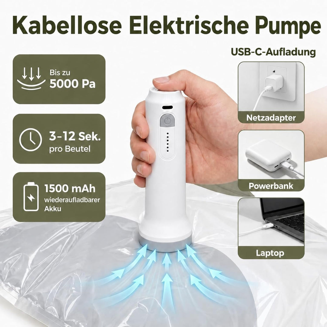 Vakuumbeutel für Kleidung &amp; Bettwäsche, Wiederverwendbare Vakuumbeutel mit Ventil, Platzsparende Vak