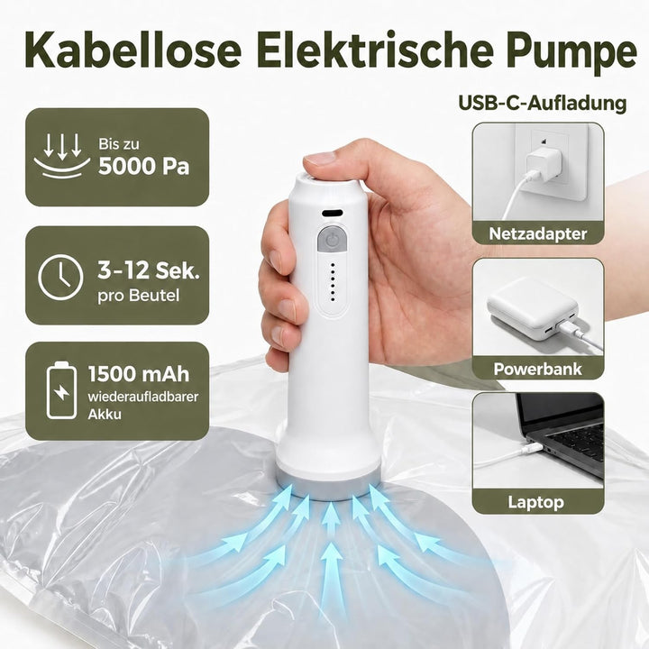 Vakuumbeutel für Kleidung &amp; Bettwäsche, Wiederverwendbare Vakuumbeutel mit Ventil, Platzsparende Vak