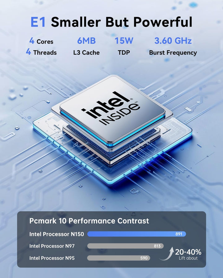 NiPoGi Mini PC Ιntel 12. Gen Alder Lake-N N100(Bis zu 3.4GHz) 16GB DDR4/512GB M.2 SSD,Mini Desktop P
