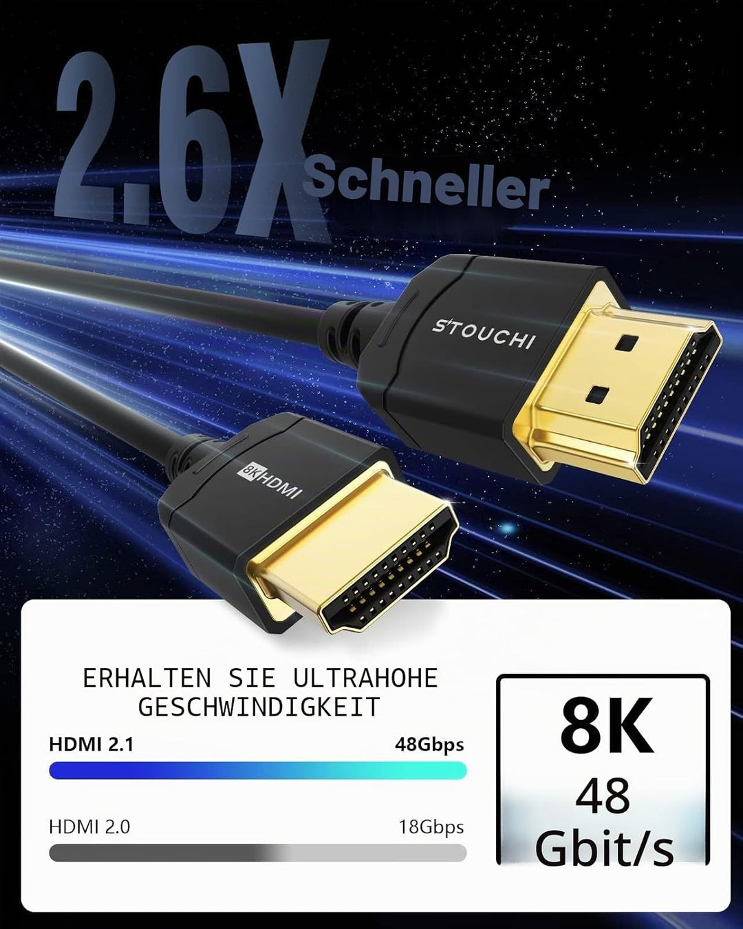Stouchi Ultradünnes HDMI 2.1 Kabel 8K 1,5M, Hyper Slim HDMI 2.1 Kabel,Extrem Flexibles 8K HDMI Kabel