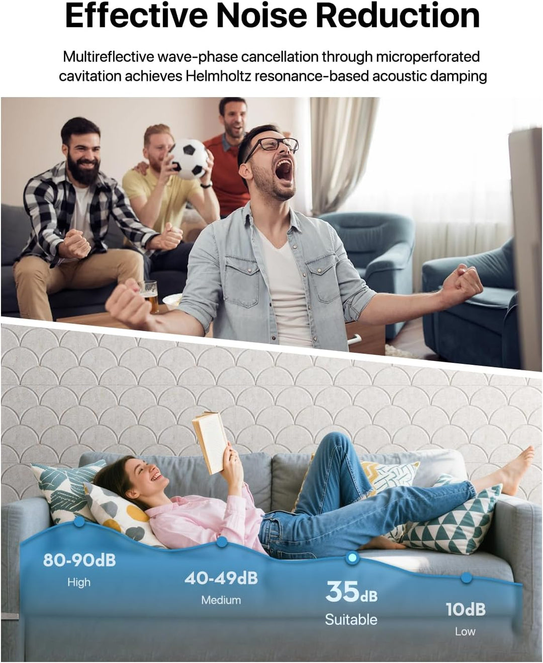 Soundsbay 12 St. Akustikpaneele Selbstkleben, Schallschutz Schallabsorber, Akustikplatten aus Polyes