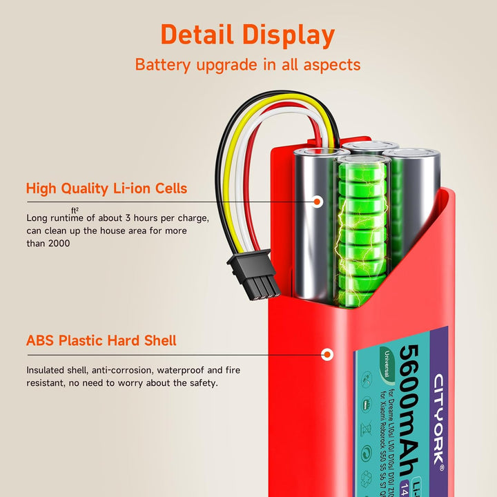 CITYORK 14,4 V 5600 mAh Lithium-Ersatzbatterie für Mi Robot Mijia 1. und 2. Generation, Roborock S50