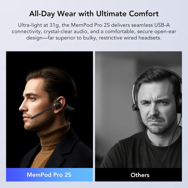 NEARITY MemPod Pro 2S, Open-Ear-Bluetooth-Kopfhörer mit Mikrofon, ChatGPT-Transkription & Zusammenfa