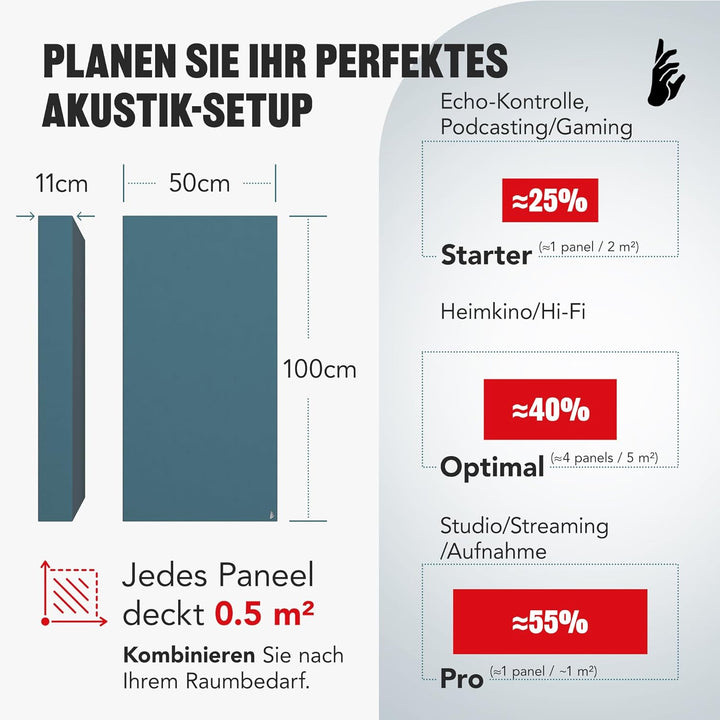 Addictive Sound Schalldämmung Wand 100x50x11 cm Premium - Akustikpaneele Wand - Schallabsorber Bild