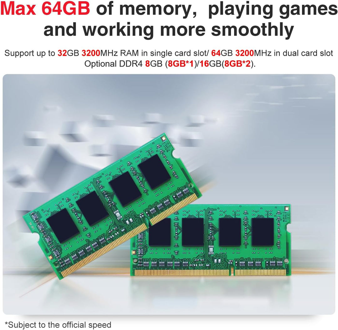 TRIGKEY AMD Ryzen 5 5560 Mini-PC (6C/12T, bis zu 4,0 GHz), 16 GB DDR4 500 GB NVMe SSD, S5 Mini-Compu