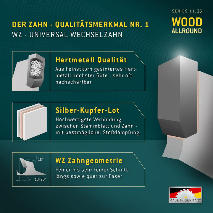 Bayerwald - HM Handkreissägeblatt für Holz - Ø 165 mm x 2,6 mm x 20 mm | Wechselzahn (36 Zähne/fein)