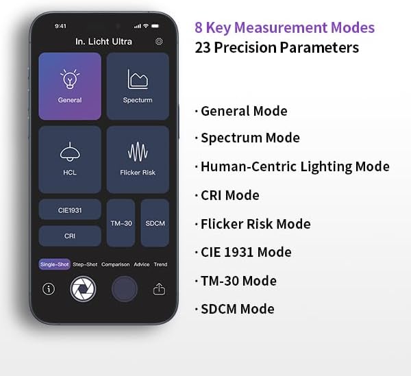 In.licht Ultra Professionelles Spektrometer & Lichtmessgerät (Well Zertifiziert) – Handheld Messung