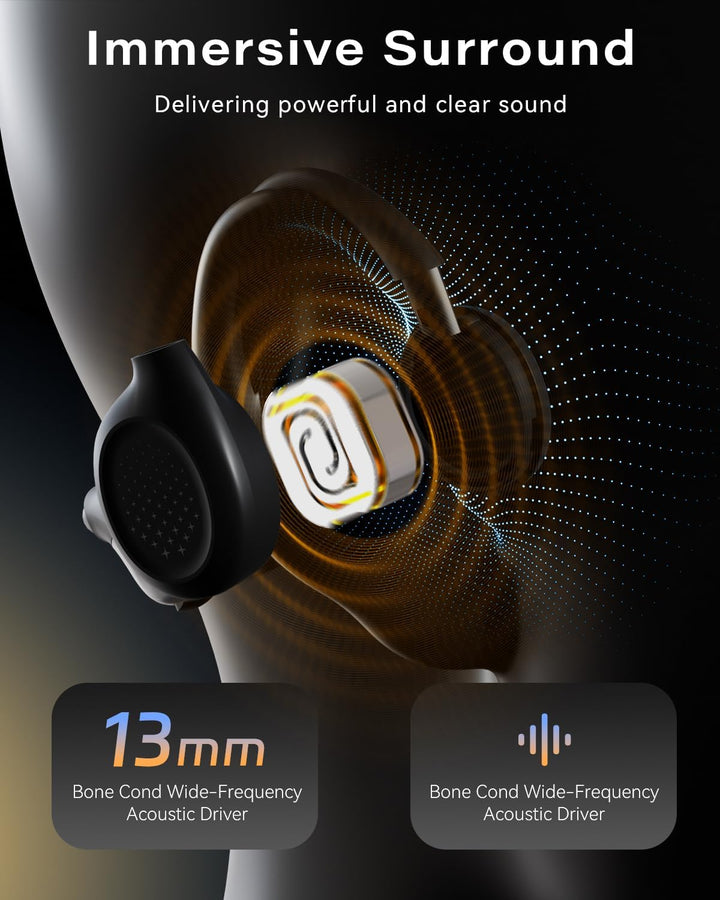 SANOTO Knochenschall Kopfhörer Bluetooth,Open Ear Kopfhörer Kabellos Bone Conduction Kopfhörer IPX5