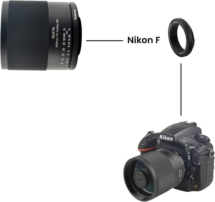 Tokina SZX 400mm F8 MF Nikon F Mount