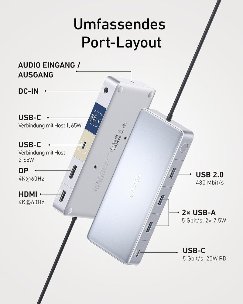 Anker Docking Station, KVM-Switch für 2 Laptops, Dual 4K-Monitor 554 USB-C Docking Station, HDMI und