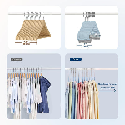 Wellong Baby-Kleiderbügel mit Clips, 14 Stück KinderKleiderbügel aus Samt, Strapazierfähige Kleiderb