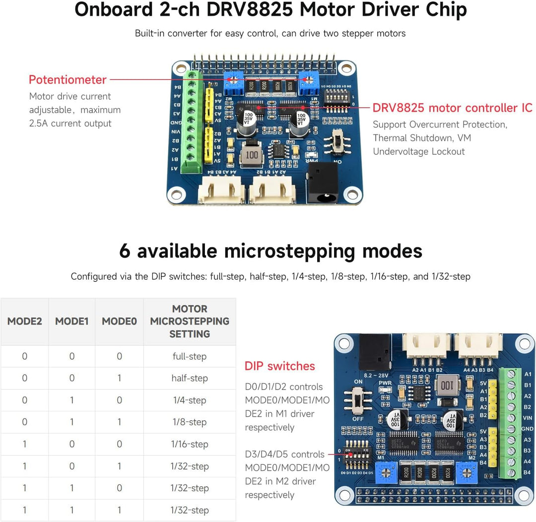 Waveshare Stepper Motor HAT for Raspberry Pi Drives Two Stepper Motors Up to 1/32 Microstepping
