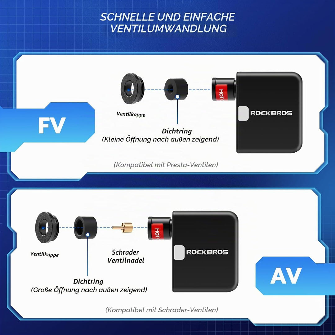 ROCKBROS Elektrische Fahrradpumpe, 100PSI Tragbare Minipumpen Wiederaufladbarer 300mAh Kleine Kompre