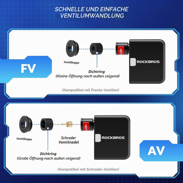 ROCKBROS Elektrische Fahrradpumpe, 100PSI Tragbare Minipumpen Wiederaufladbarer 300mAh Kleine Kompre