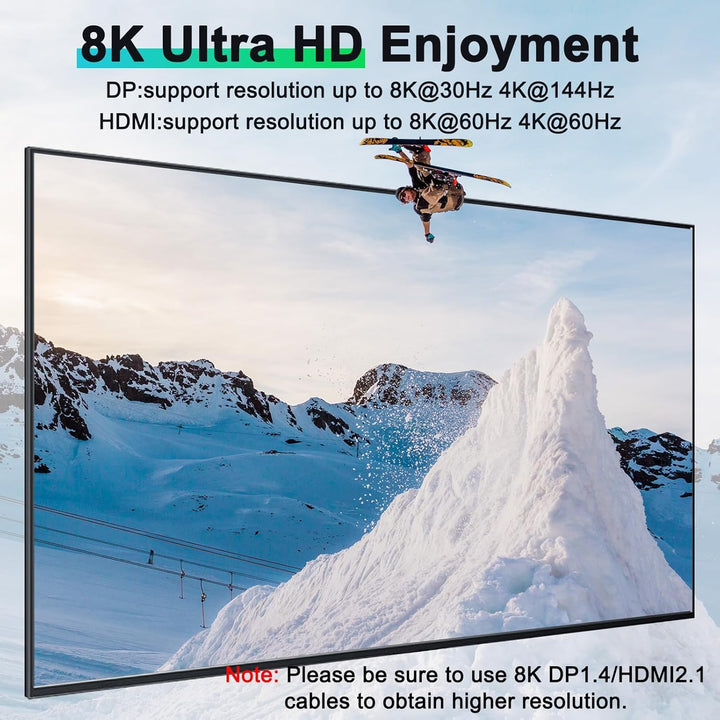 KVM Switch 3 PC 3 Monitore 8K@60Hz 4K@144Hz，MLEEDA HDMI+2 Displayport KVM Switch Triple Monitor für