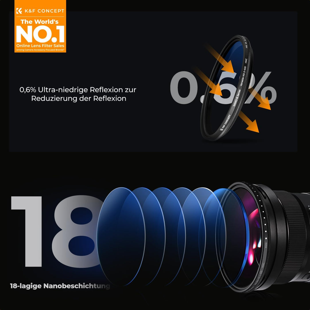 K&F CONCEPT 49mm ND Filter Variabler Graufilter ND2-ND400 (1-9 Blendenstufen) mit DREI Reinigungstüc