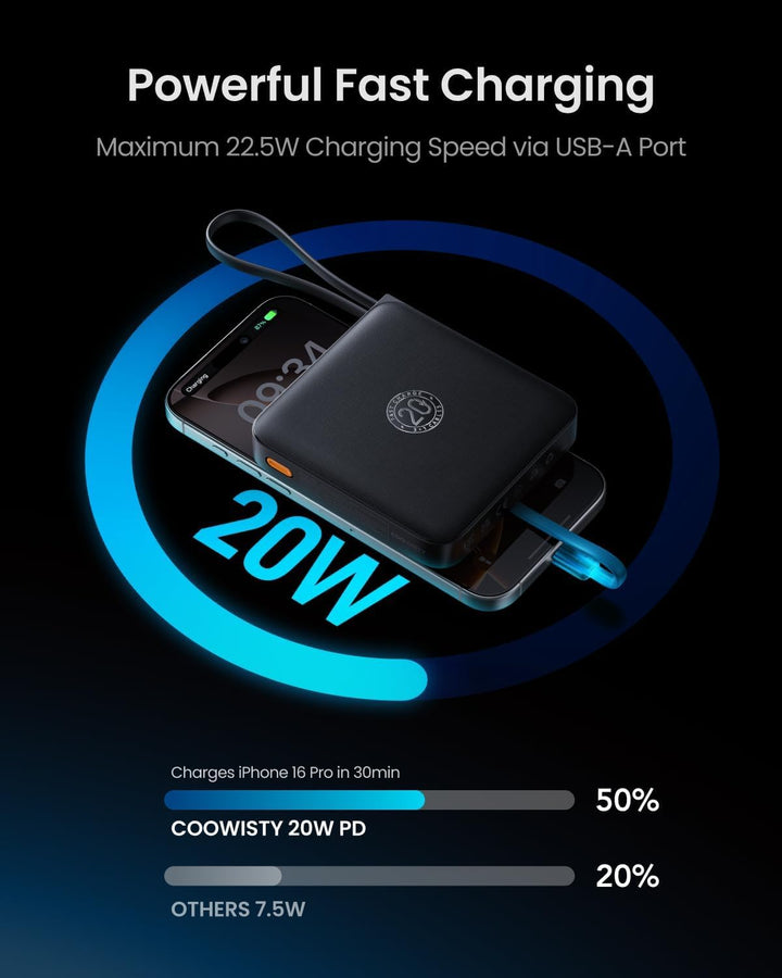 Powerbank 22,5W Power Bank mit Kabel 20000mAh USB-C Schnellladung Klein Externe Handyakkus & LED-Dis