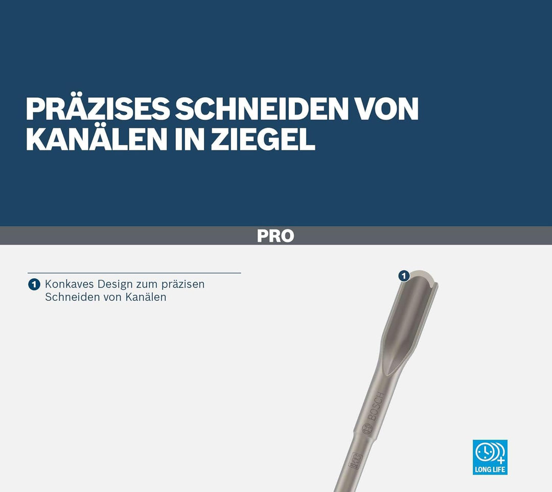 Bosch Accessories Bosch Professional Kanalmeissel SDS-max