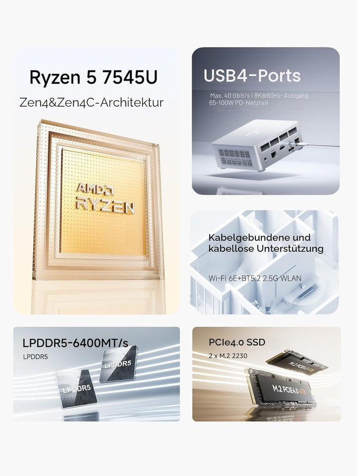 MINIS FORUM UM750L Slim Mini PC, AMD Ryzen 5 7545U Mini Computer (6C/12T, bis zu 4,9 GHz), 16 GB LPD