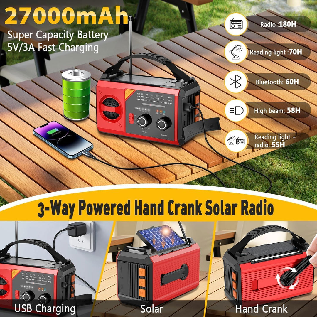 27000mAh Notfallradio mit Kurbel,Solar,Batterie und USB Betriebene,Tragbar AM/FM Wetter Radio mit Bl