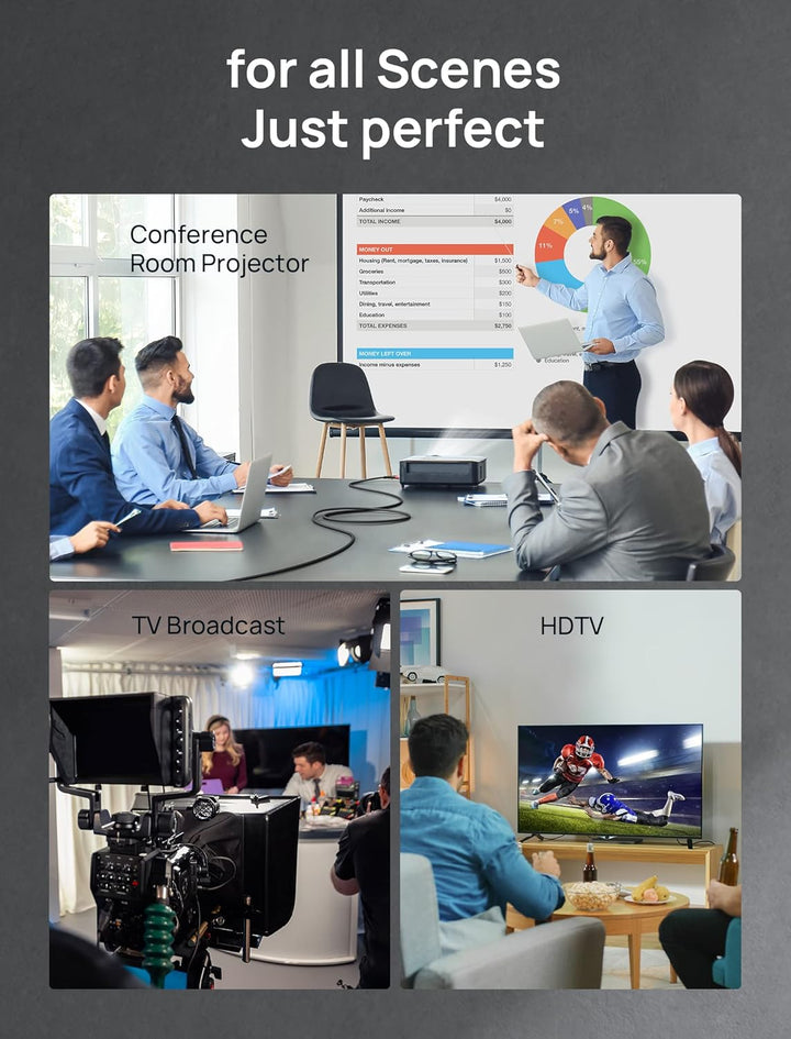 JSAUX 10K HDMI Kabel 5Meter, 8K HDMI 2.1 Kabel Highspeed Ethernet 48Gbps 8K@60Hz, 4K@120Hz, UHD HDR