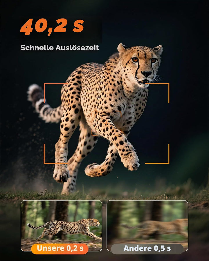 4G LTE Wildkamera Aussen Solar: 2.7K HD Überwachungskamera 8000mah Akku - Farbe Nachtsicht Kamera mi