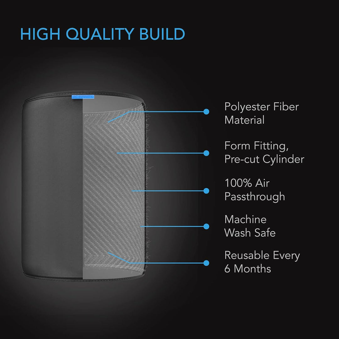 AC Infinity Vorfilter-Gewebe 150 mm, Ersatz-Inline-Filter-Hülse 2er-Pack, Passt auf 150 mm Aktivkohl
