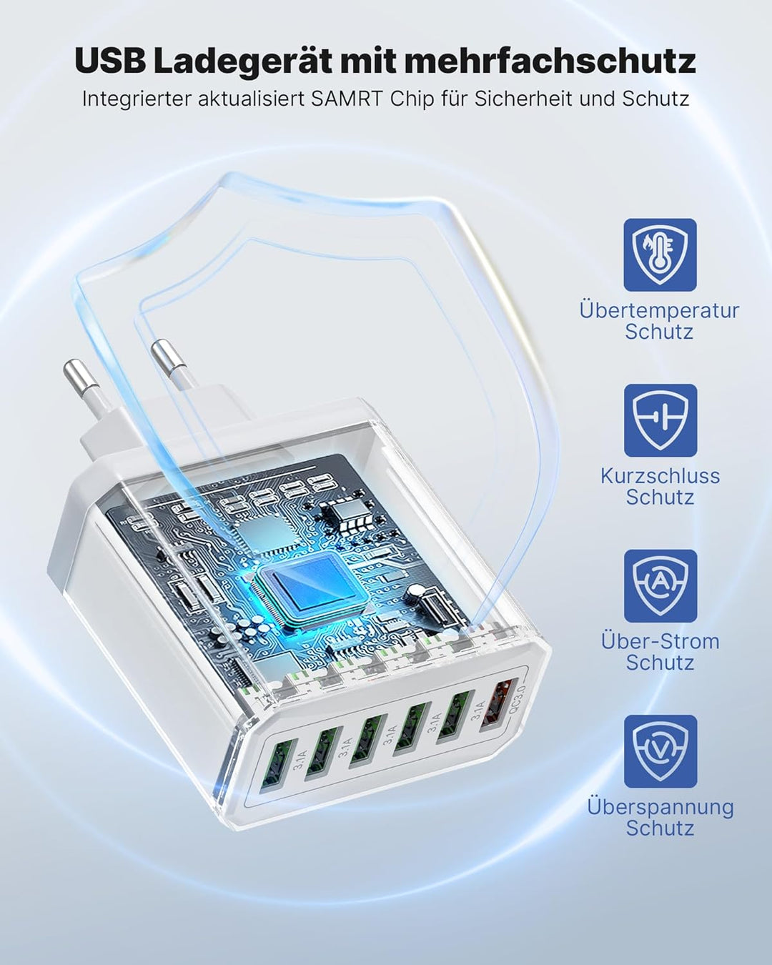 USB Ladegerät 2er-Pack, 6-Ports Ladeadapter 33W USB Ladestecker mit QC 3.0 Schnellladegerät Mehrfach