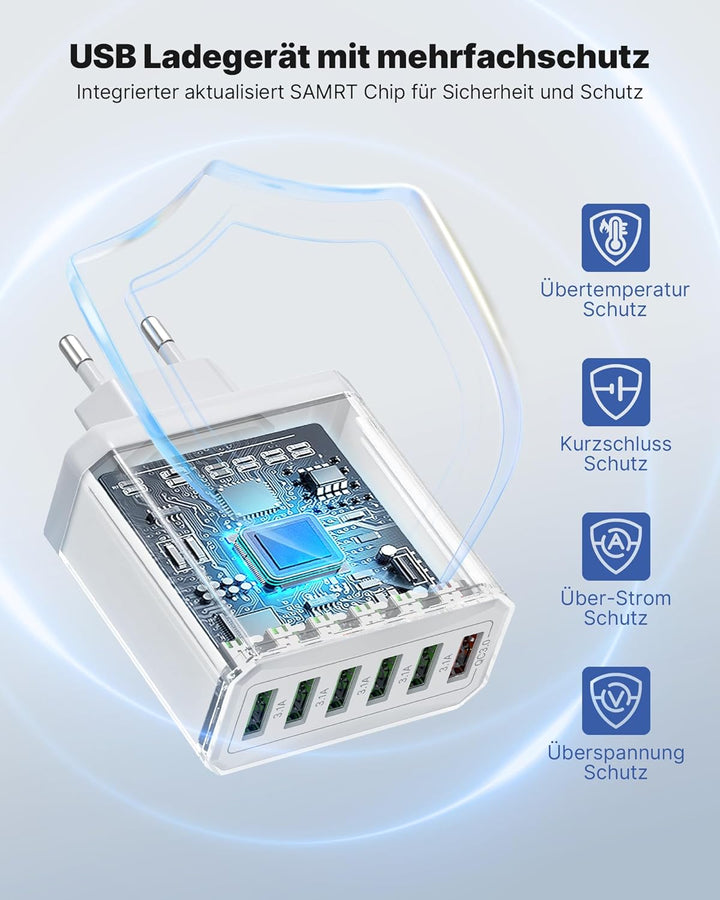 USB Ladegerät 2er-Pack, 6-Ports Ladeadapter 33W USB Ladestecker mit QC 3.0 Schnellladegerät Mehrfach