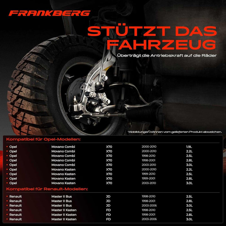 Achsschenkel Radaufhängun Vorne Links für Master J9 F9 X70 H9 U9 E9 Movano JD FD ED/HD/UD 2007-2019