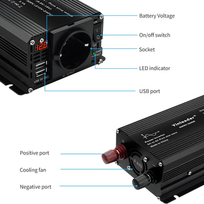 Yinleader Reiner Sinus Wechselrichter 500W /1000W DC 12V auf 230V AC und 1 Steckdose 2 USB mit LED,