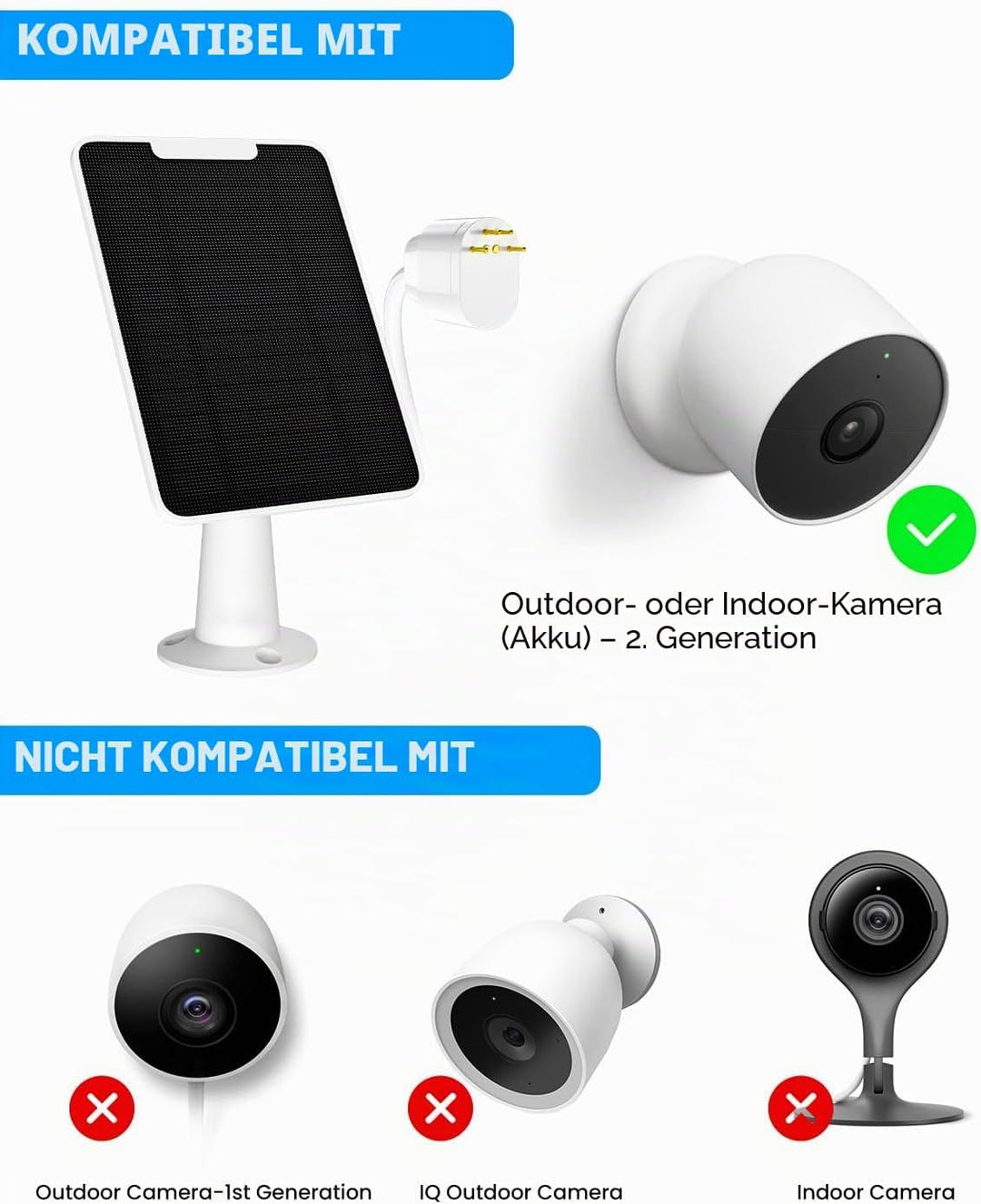 Solarpanel-Ladegerät Kompatibel mit Google Nest-Kamera im Aussen &amp; Innenbereich(Batterieversion), 6W