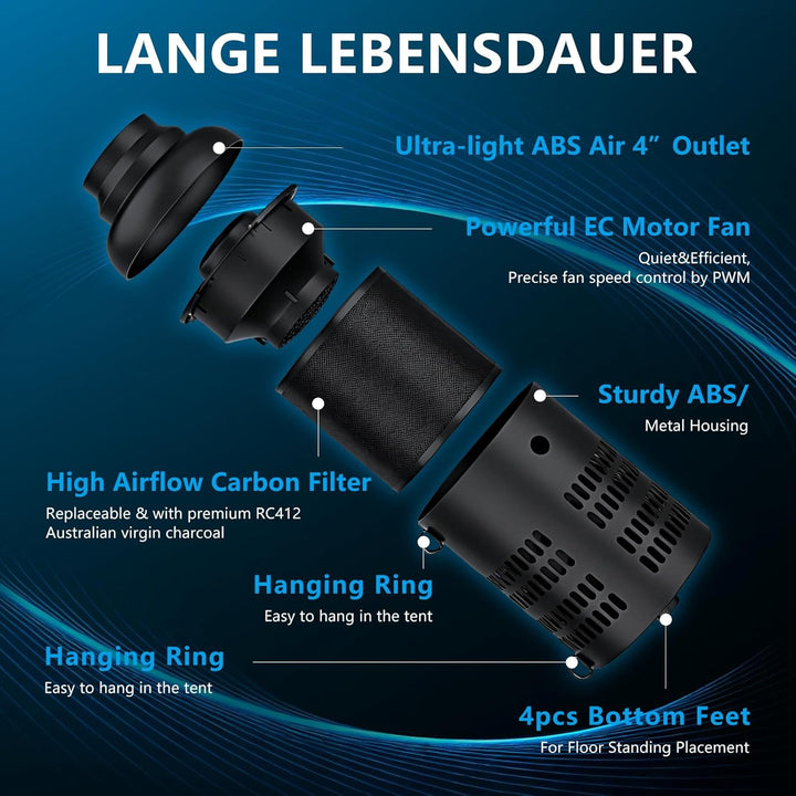 2 In 1 Aktivkohlefilter Abluftrohrventilator, Kompatibel Mit LüFtungsrohren 100mm Und 125mm Austausc