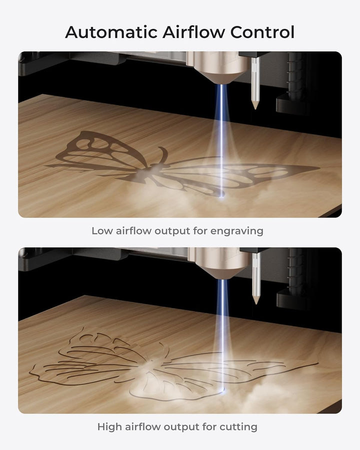 xTool S1 Air Assist 30L/min Luftstrom Luftunterstützungsset für Lasergravierer zum Entfernen von Rau