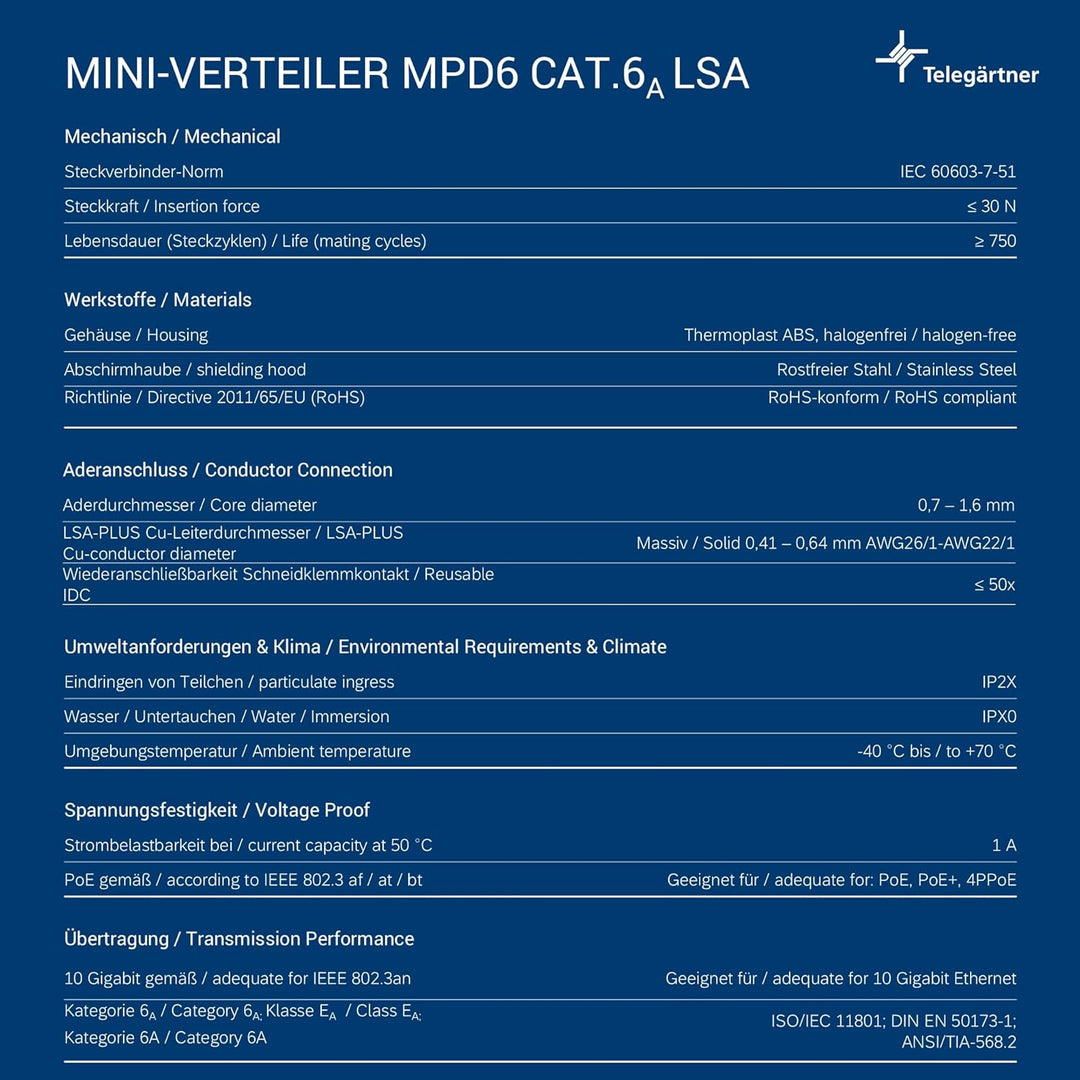 TELEGÄRTNER J02021A0051 Mini Verteiler geschirmt 6xR 100006988