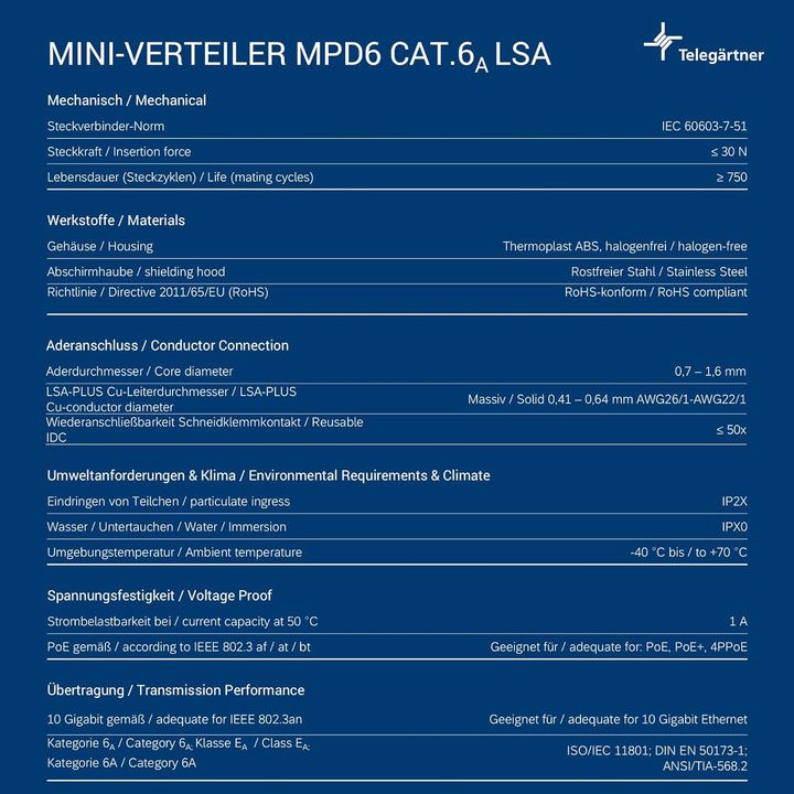 TELEGÄRTNER J02021A0051 Mini Verteiler geschirmt 6xR 100006988