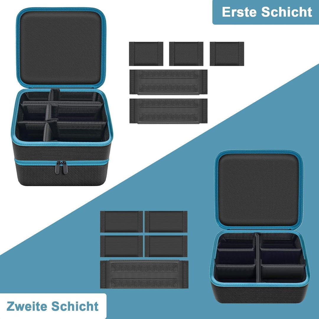 Tragbarer Koffer Kompatibel mit Makita Kompatibel Akku 40V 36V 18V 10.8V 14.4V 12V 7.2V, Akku Lageru