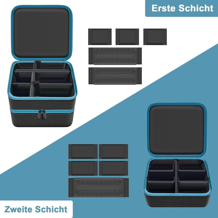 Tragbarer Koffer Kompatibel mit Makita Kompatibel Akku 40V 36V 18V 10.8V 14.4V 12V 7.2V, Akku Lageru
