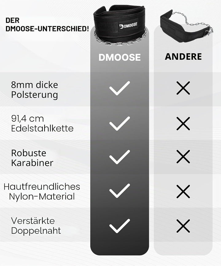 DMoose Fitness Premium Dip Gürtel mit Kette 36" Heavy Duty Stahlkette, Comfort Fit Neopren, Double S