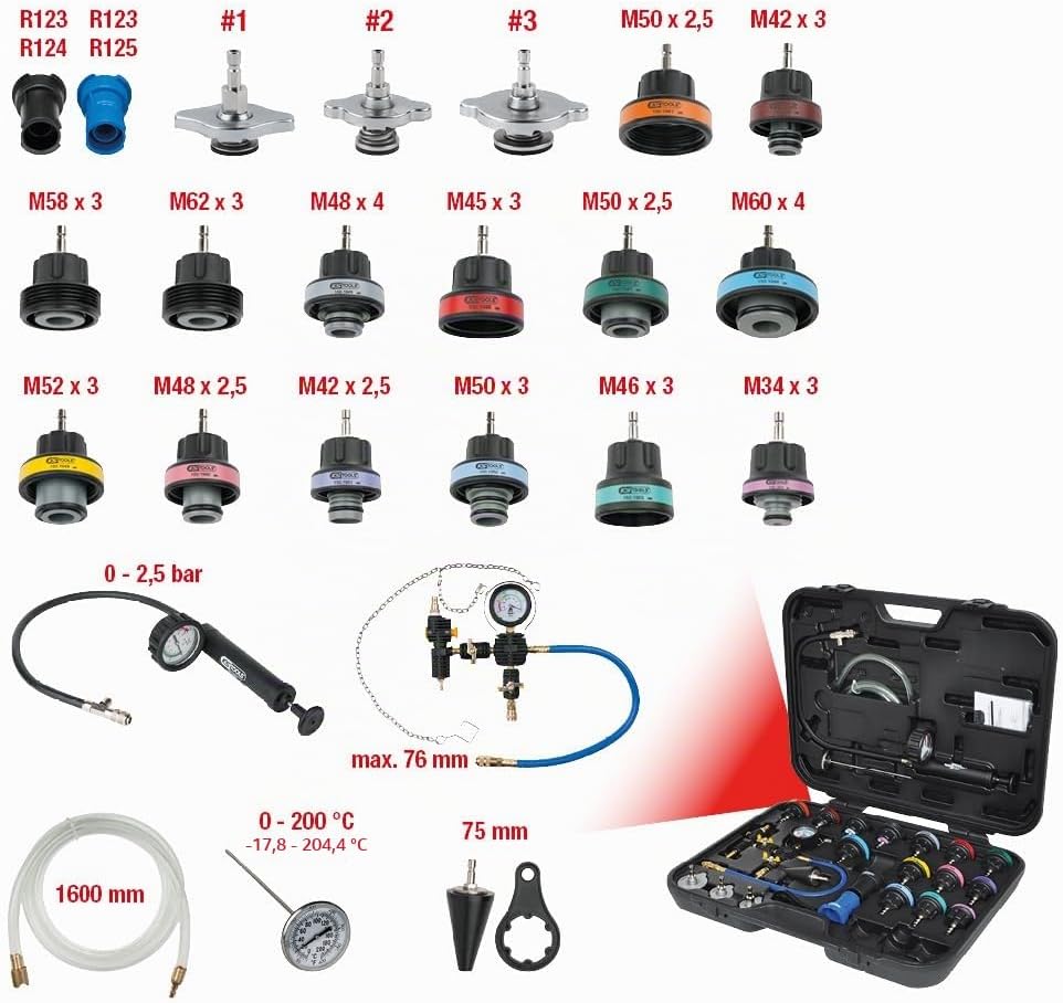 KS Tools 150.1930 MASTER Kühlsystem-Diagnose-Service-Satz, 25-tlg.